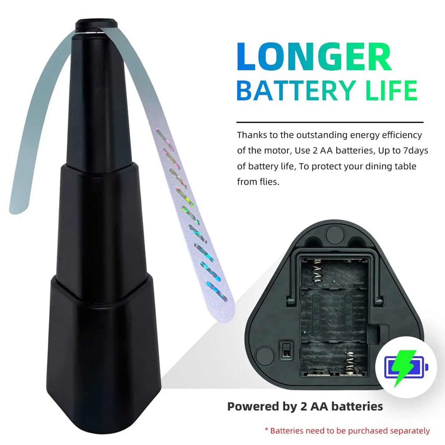 Ventilador con hélice para eliminar moscas y mosquitos de tus alimentos. ENVIO GRATIS Y PAGA EN CASA.
