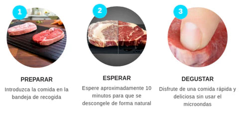 Descongelador Master. ENVIO GRATIS Y PAGA EN CASA.